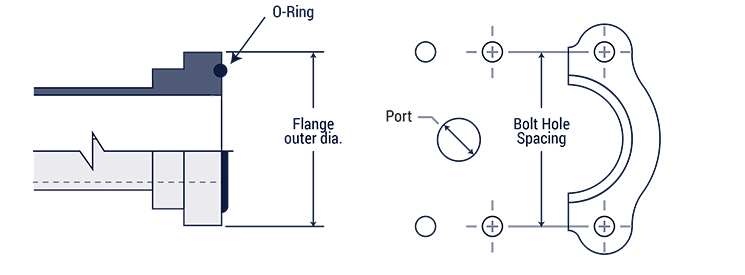 Flange fitting